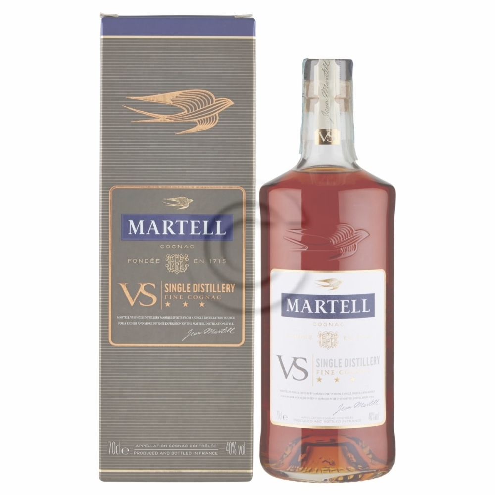 Martel v. s. 